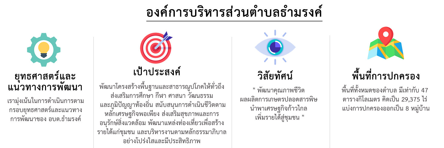 ยุทธศาสตร์
